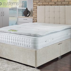 Sandringham 1500 Pocket Divan Bed From